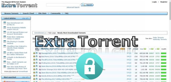 Extra Torrent Proxy